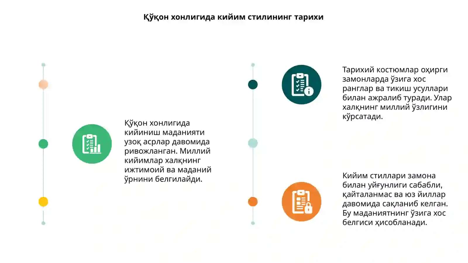 Қўқон хонлигида кийиниш маданияти 3