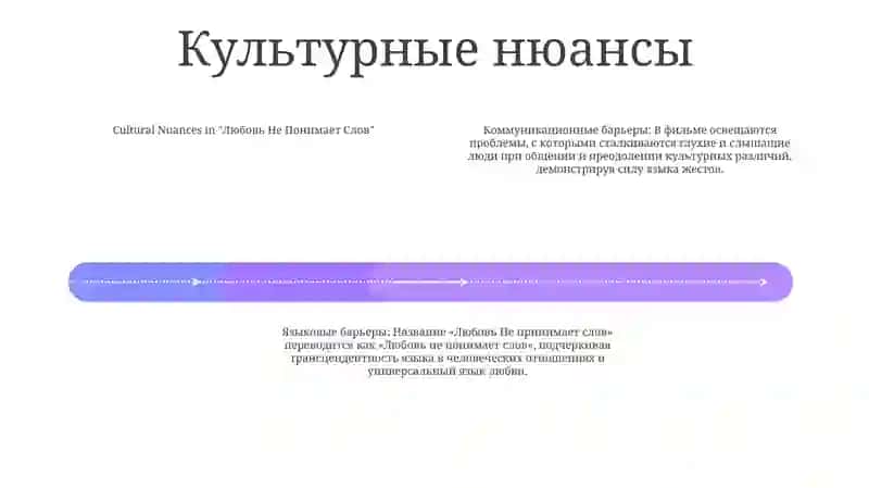 Любовь Не Понимает Слов 3