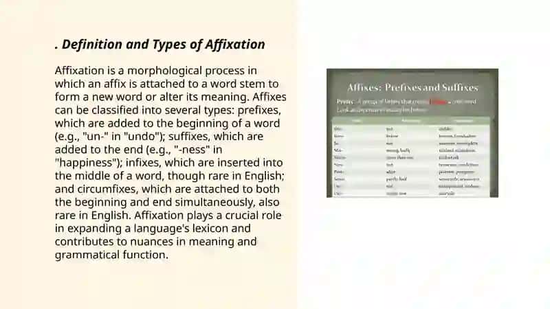 Affixation as the most productive type of word formation 3