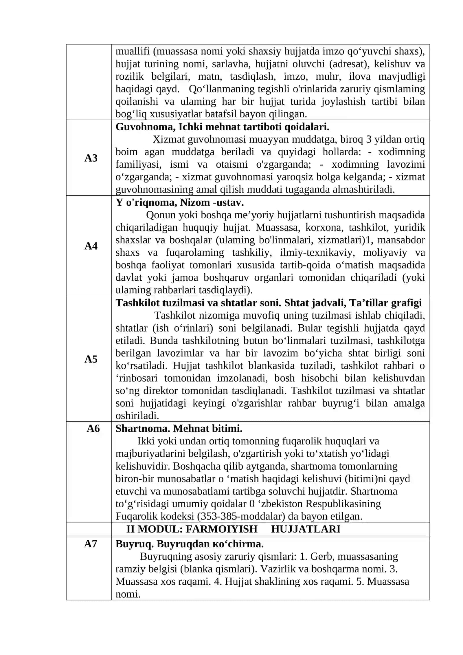 Davlat tilida ish yuritish 3