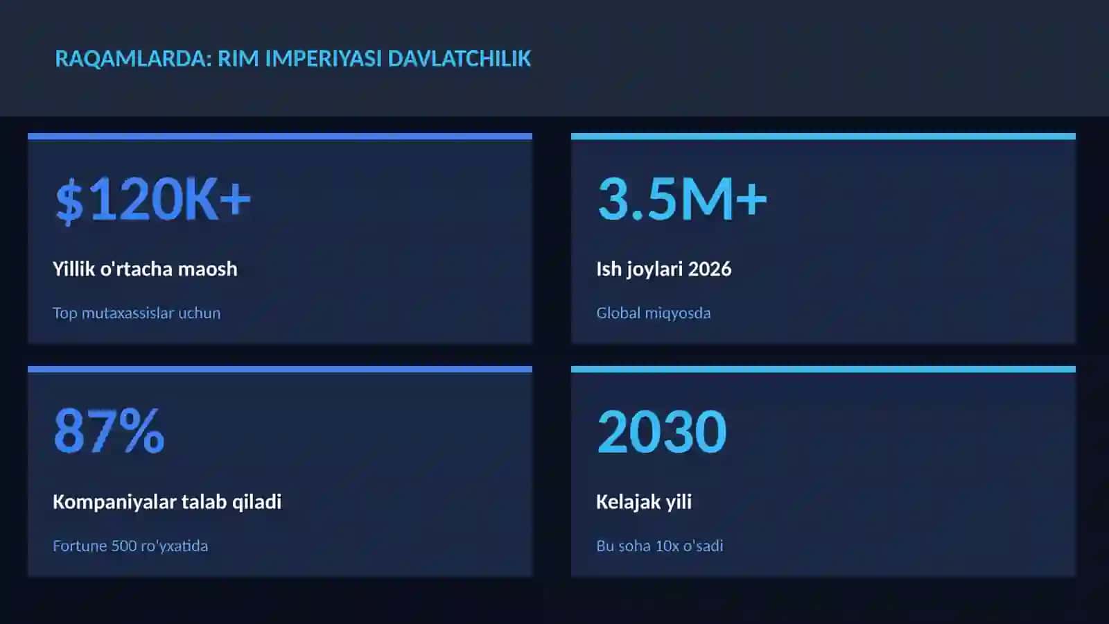 Rim imperiyasi davlatchilik 3