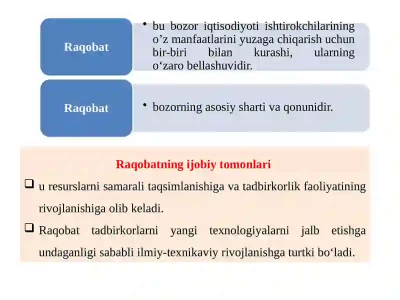 Raqobatning ijobiy tomonlari 3