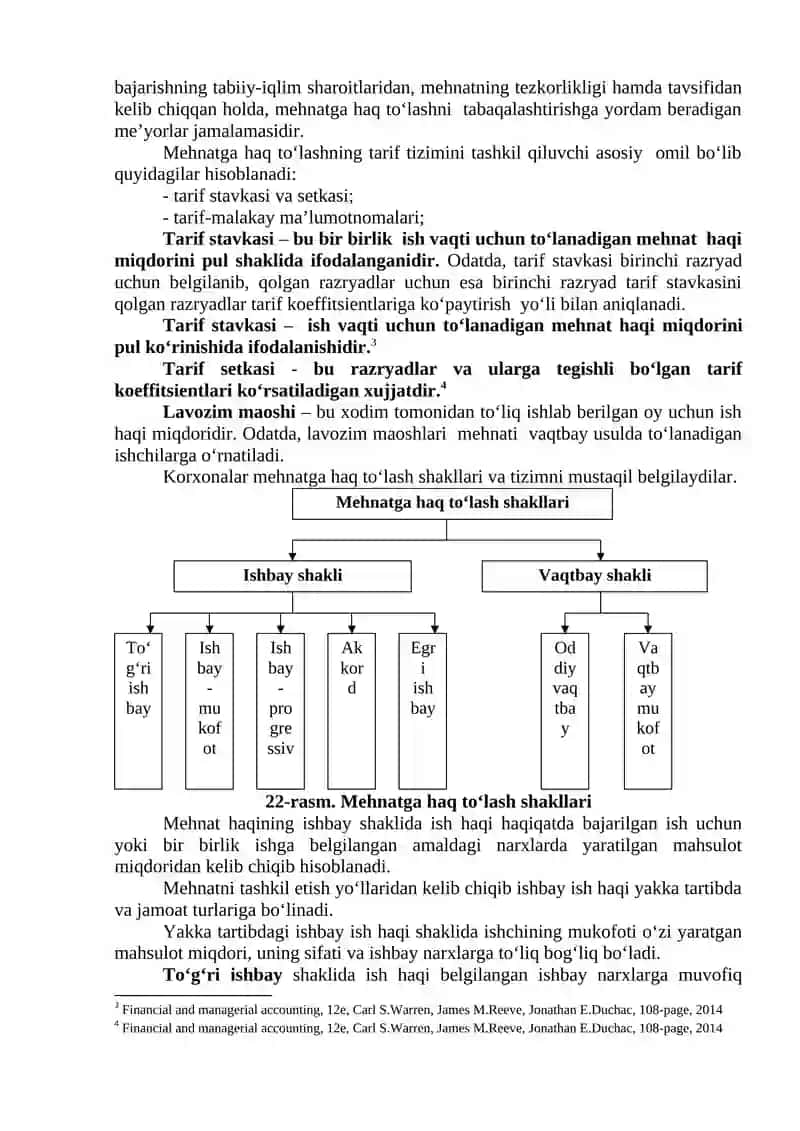 MEHNAT VA ISH HAQI HISOBI 3