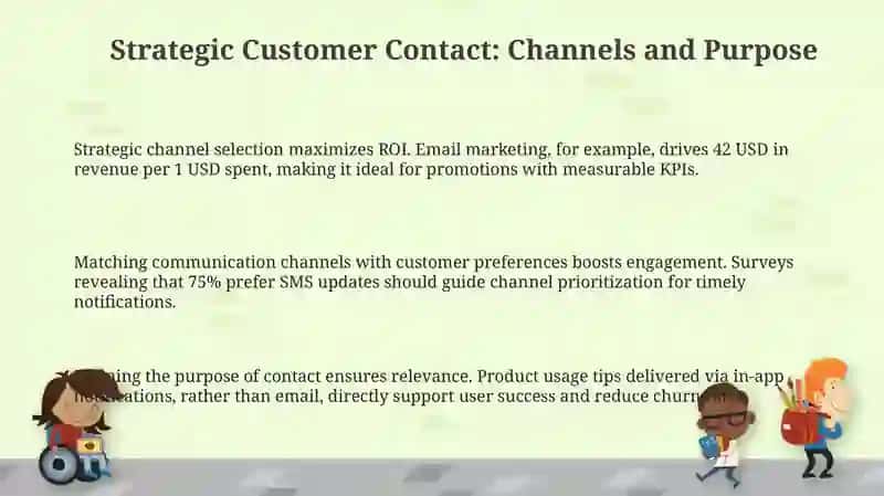 Strategic Customer Contact: Channels and Purpose 3