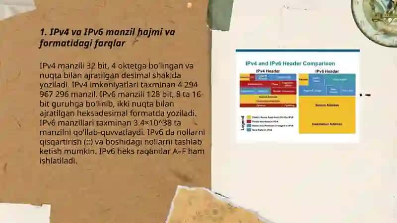 IPv4 va IPv6 protokollari: imkoniyatlari va farqlari 3