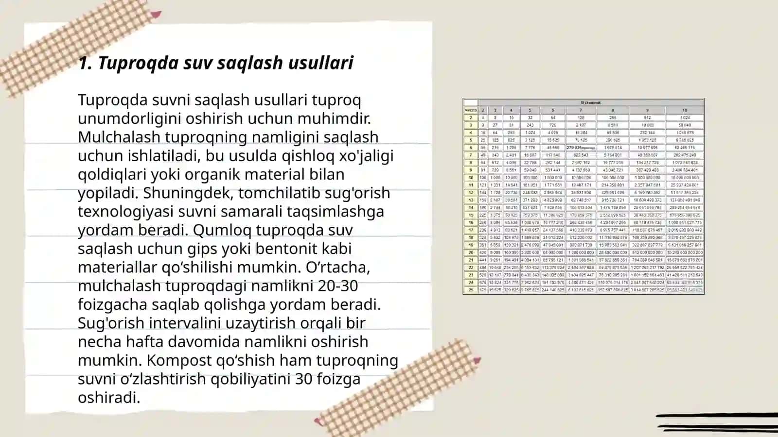 Tuplam va tuplam ustidagi amalar 3