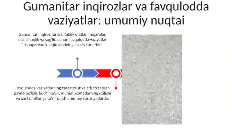 Gumanitar Inqirozlar Va Favqulotda Vaziyatlar Turlari Va Xususiyatlari 3