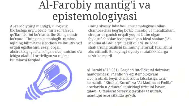 Al-Farobiyning mantig'i va epistemologiyasi 3