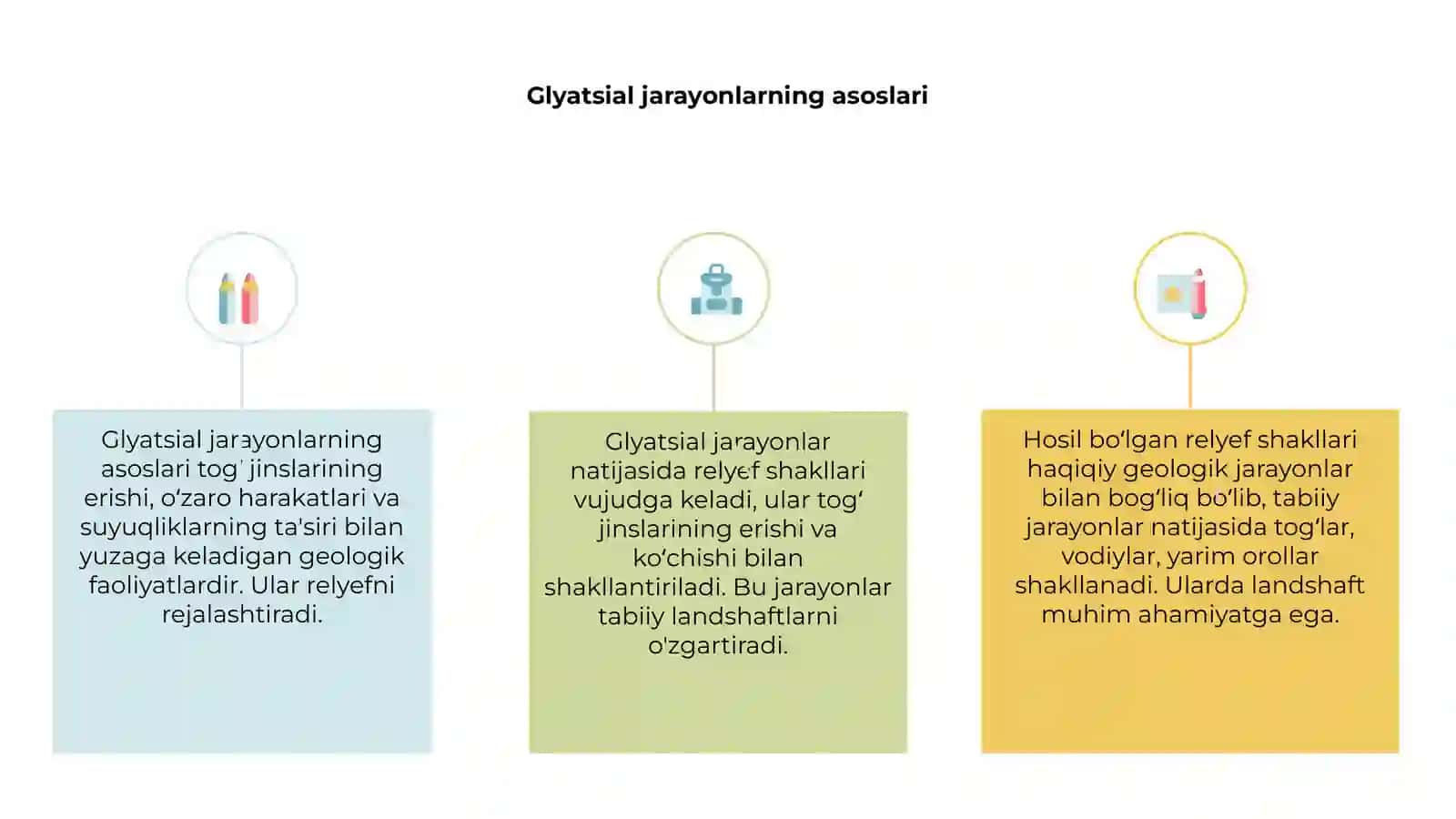 Glyatsial jarayonlar natijasida hosil boʻlgan relyef shakllari 3