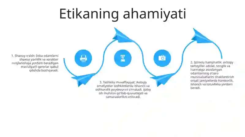 Etikaning Mohiyati Va Ahamiyati 3