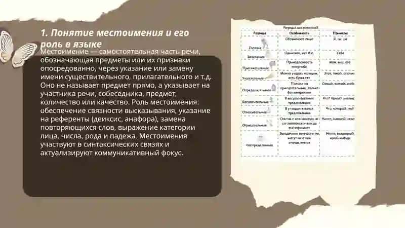 Местоимение и его классификация 3