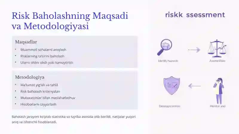 Risk Baholash Natijalari 3