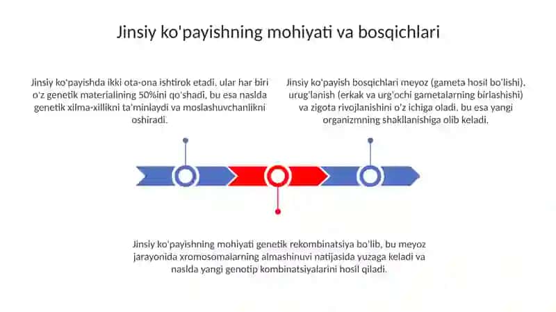 Jinsiy kopayish 3