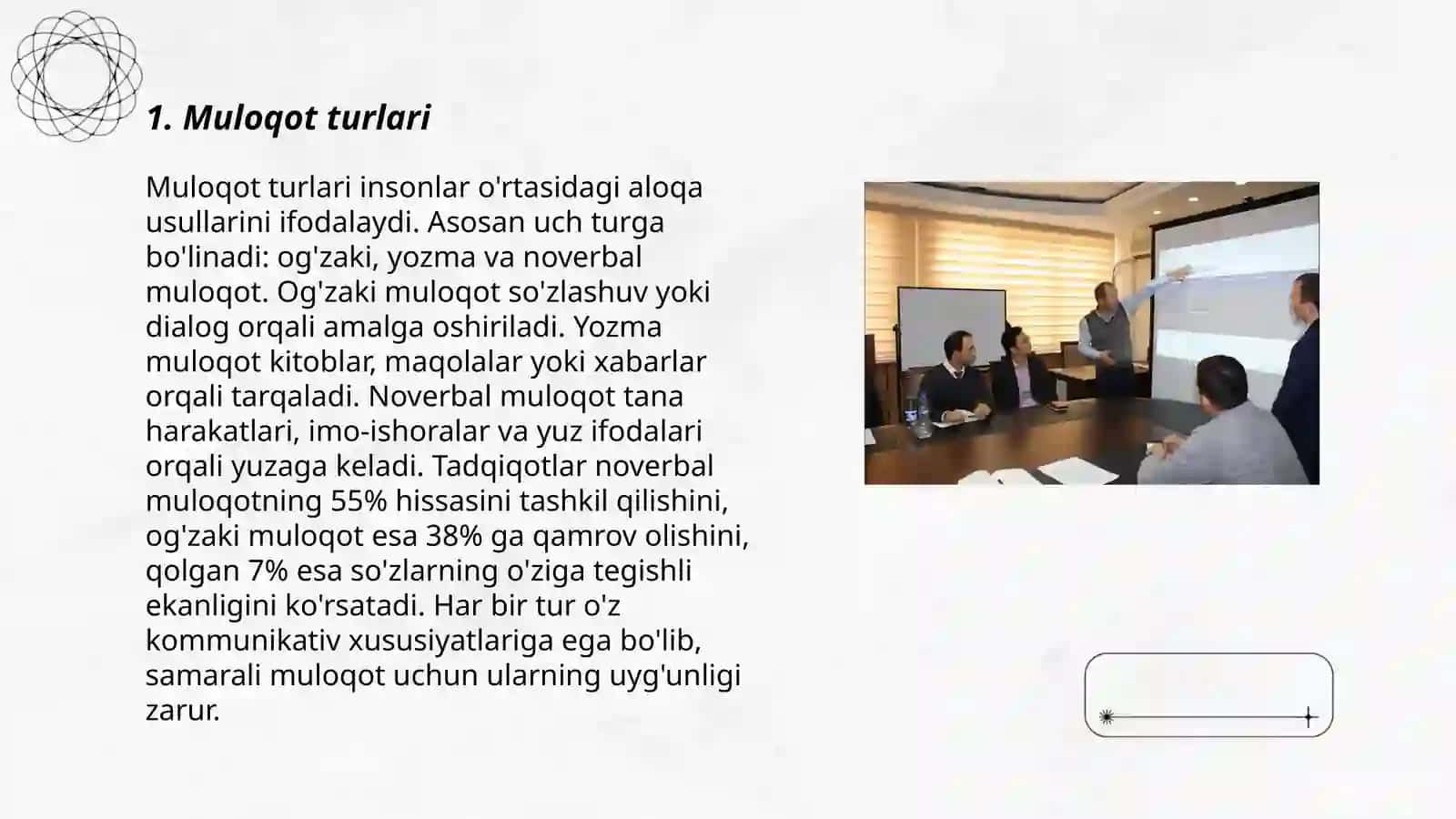 Muloqot va kommunikatsiya jarayoni 3