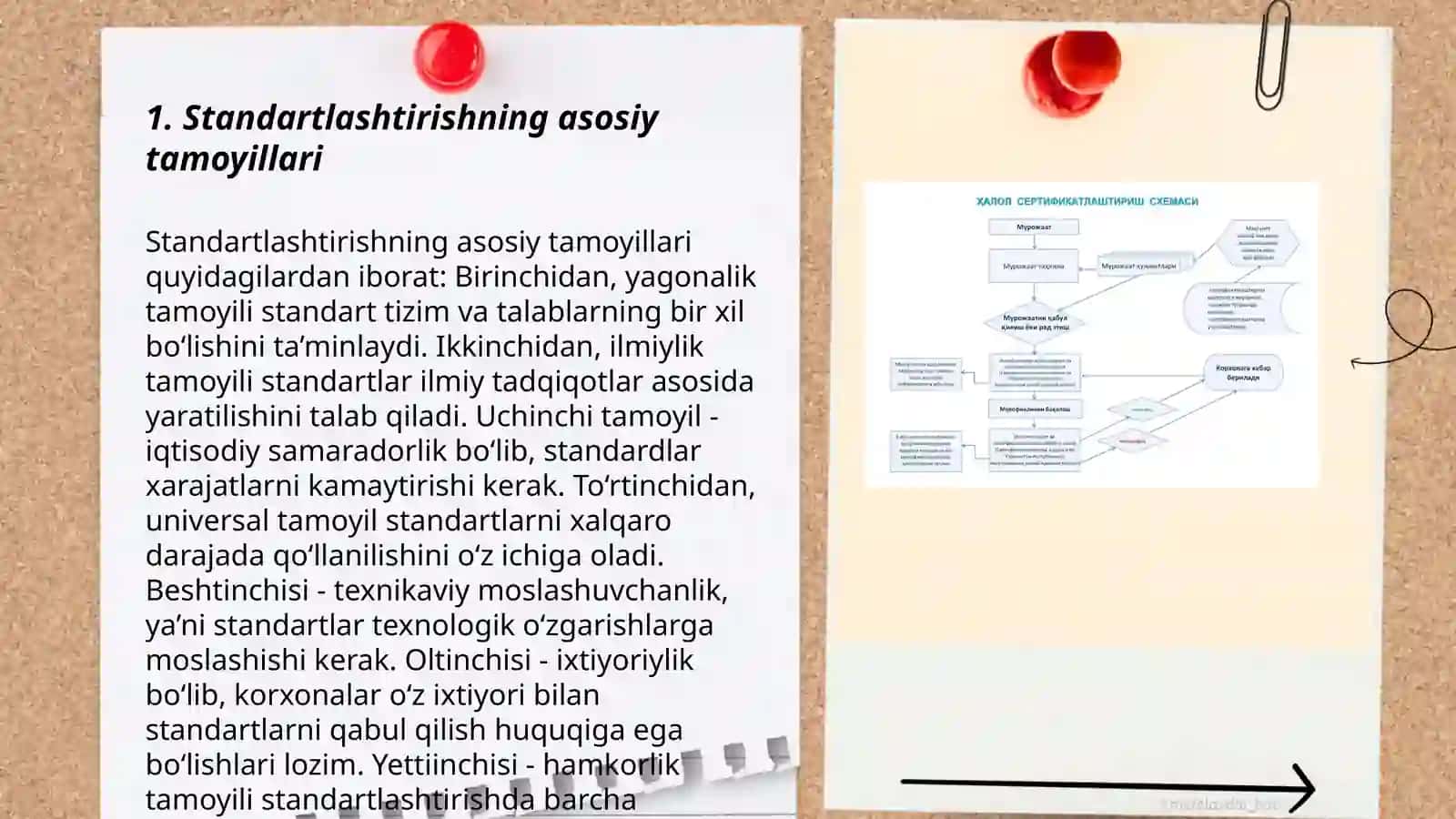 Standartlarni ishlab chiqish tartibi 3