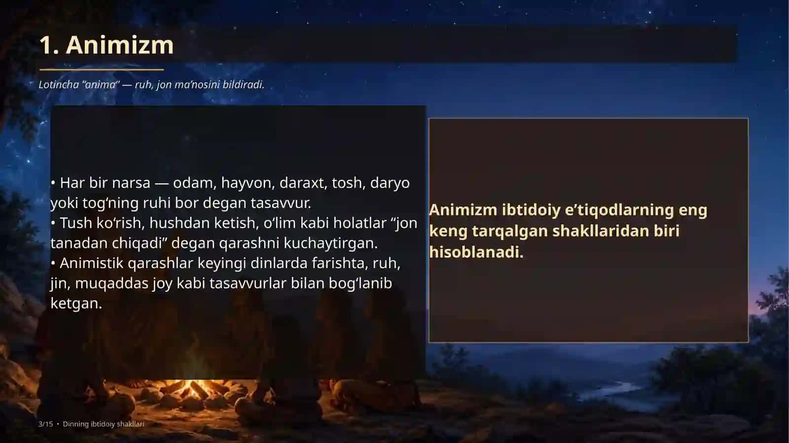 DINNING IBTIDOIY SHAKLLARI 3