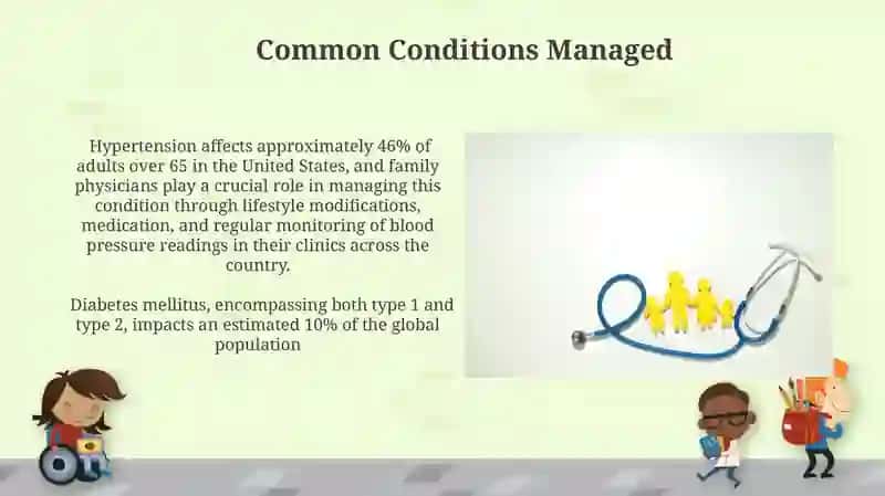 Family Medicine 3