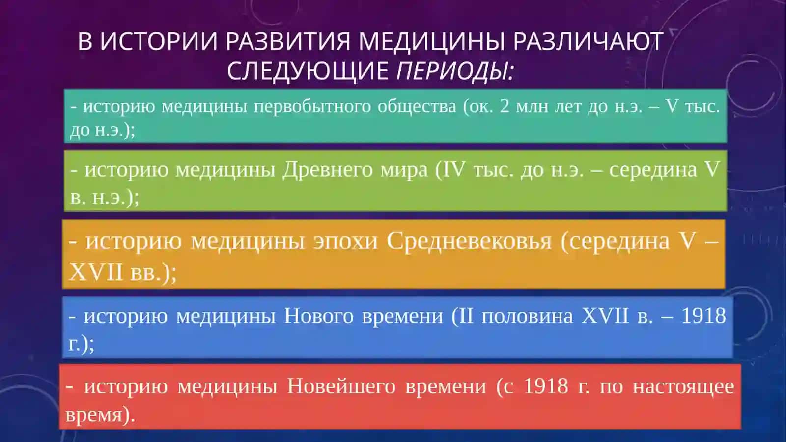 ИСТОРИЯ МЕДИЦИНЫ КАК НАУКА И ПРЕДМЕТ ПРЕПОДАВАНИЯ 3