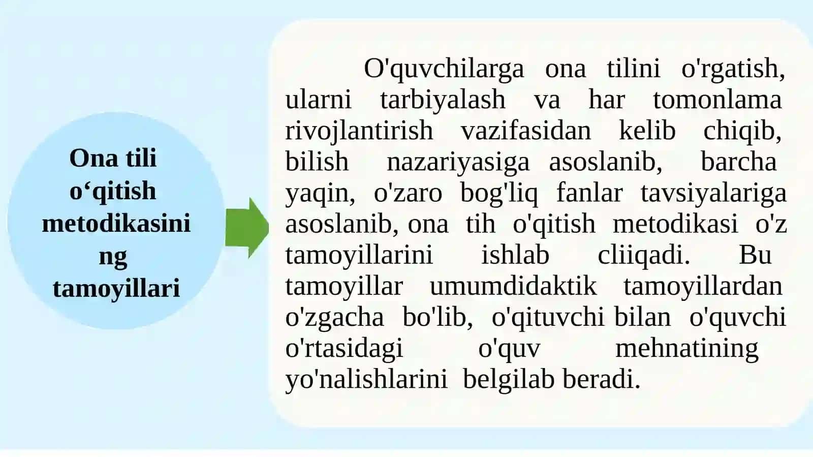 Ona tili o‘qitish metodikasining tamoyillari va tekshirish metodlari 3