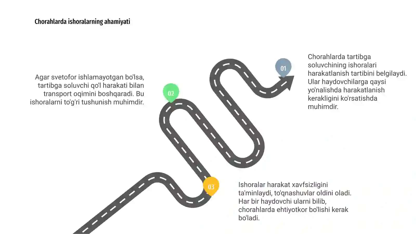 Chorahlarda tartibga soluvchning ishoralari 3