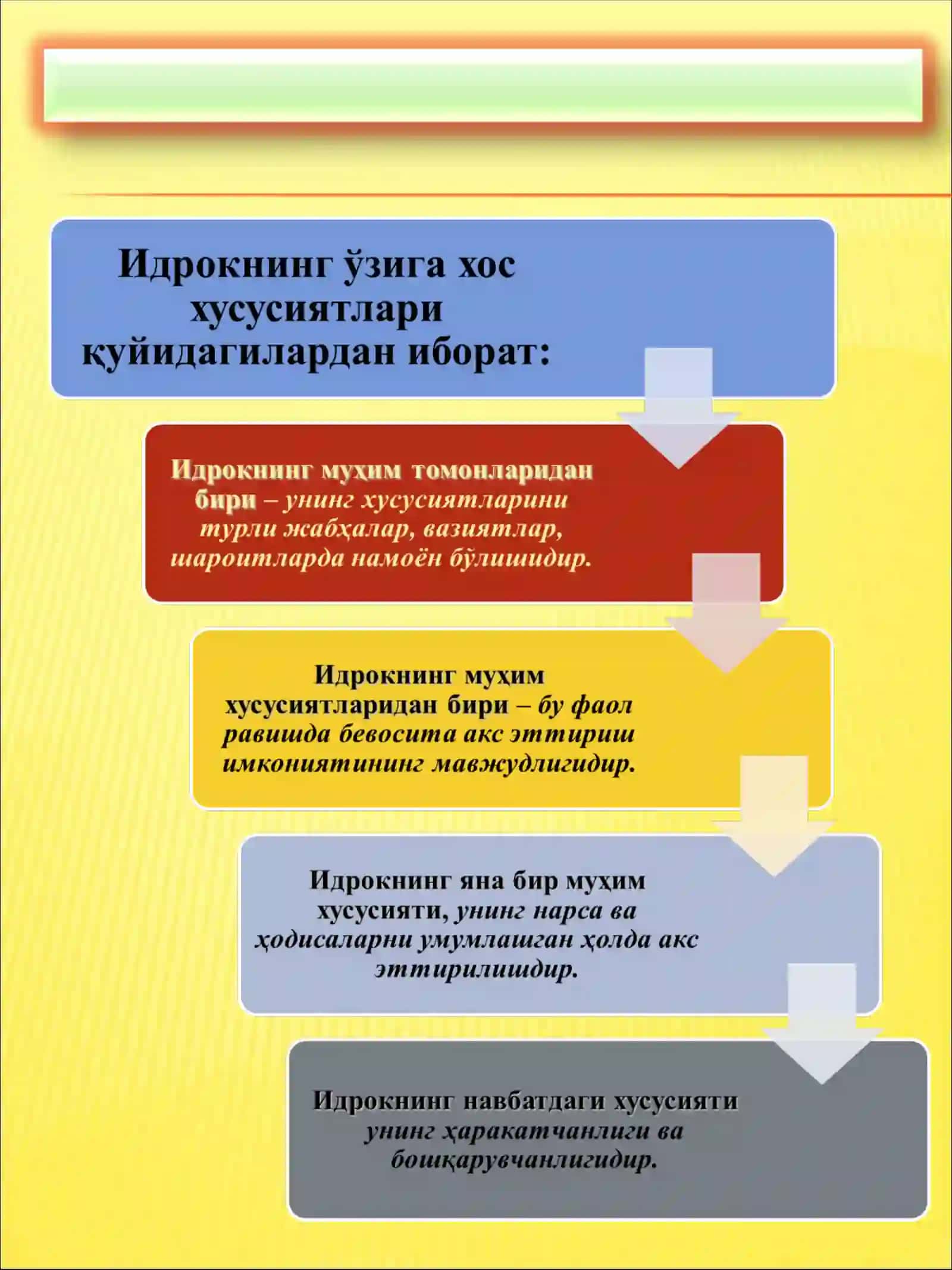 ИДРОК 3