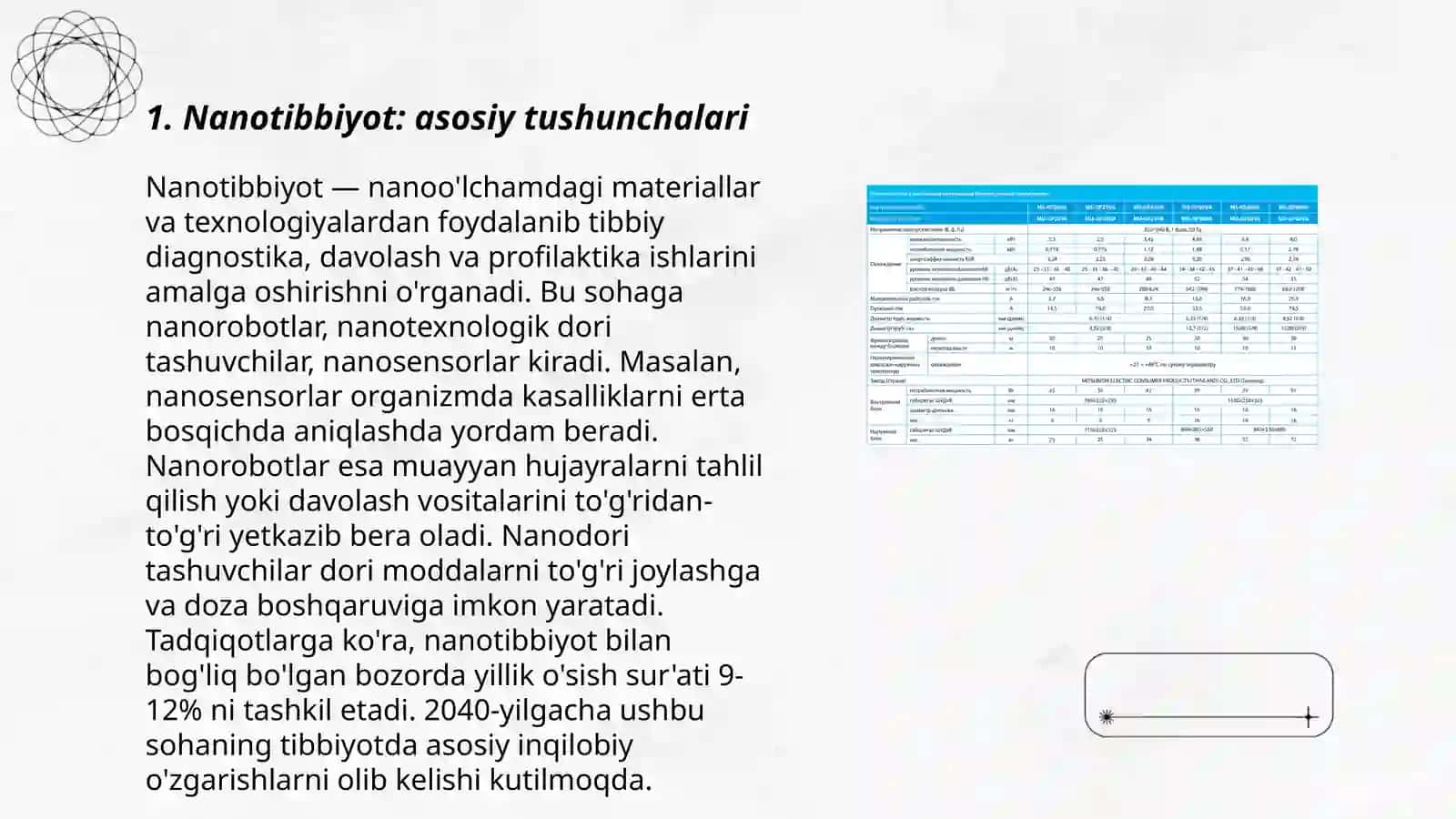 Nanotibbiyot: asosiy tushunchalari 3
