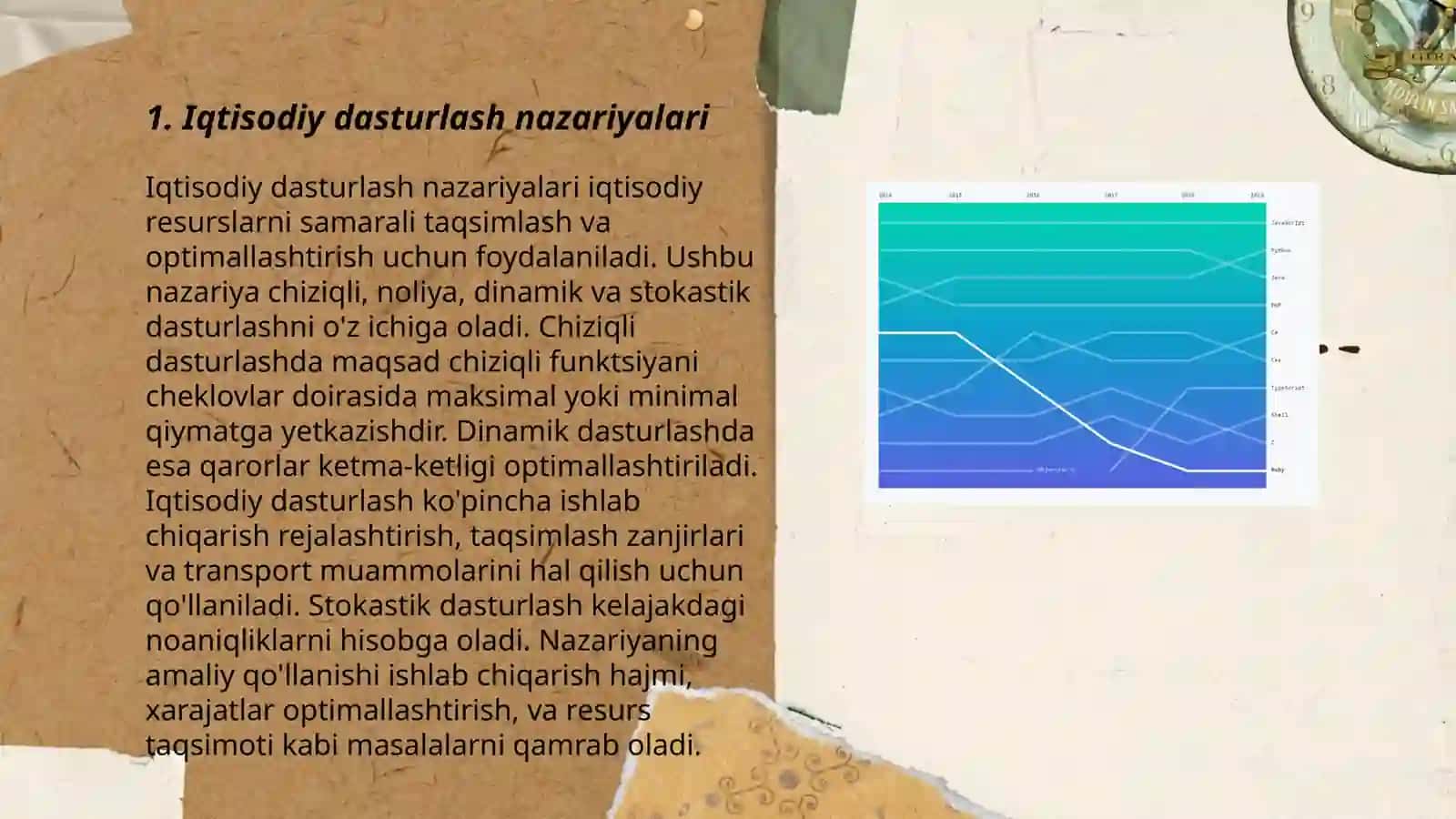 Iqtisodiyotni dasturlash va prognozlash 3