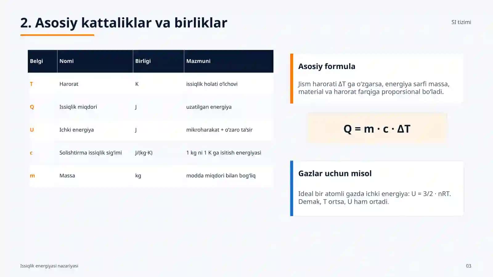 ISSIQLIK ENERGIYASI NAZARIYASI 3
