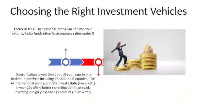 The Power of Compound Interest in Wealth Building 3