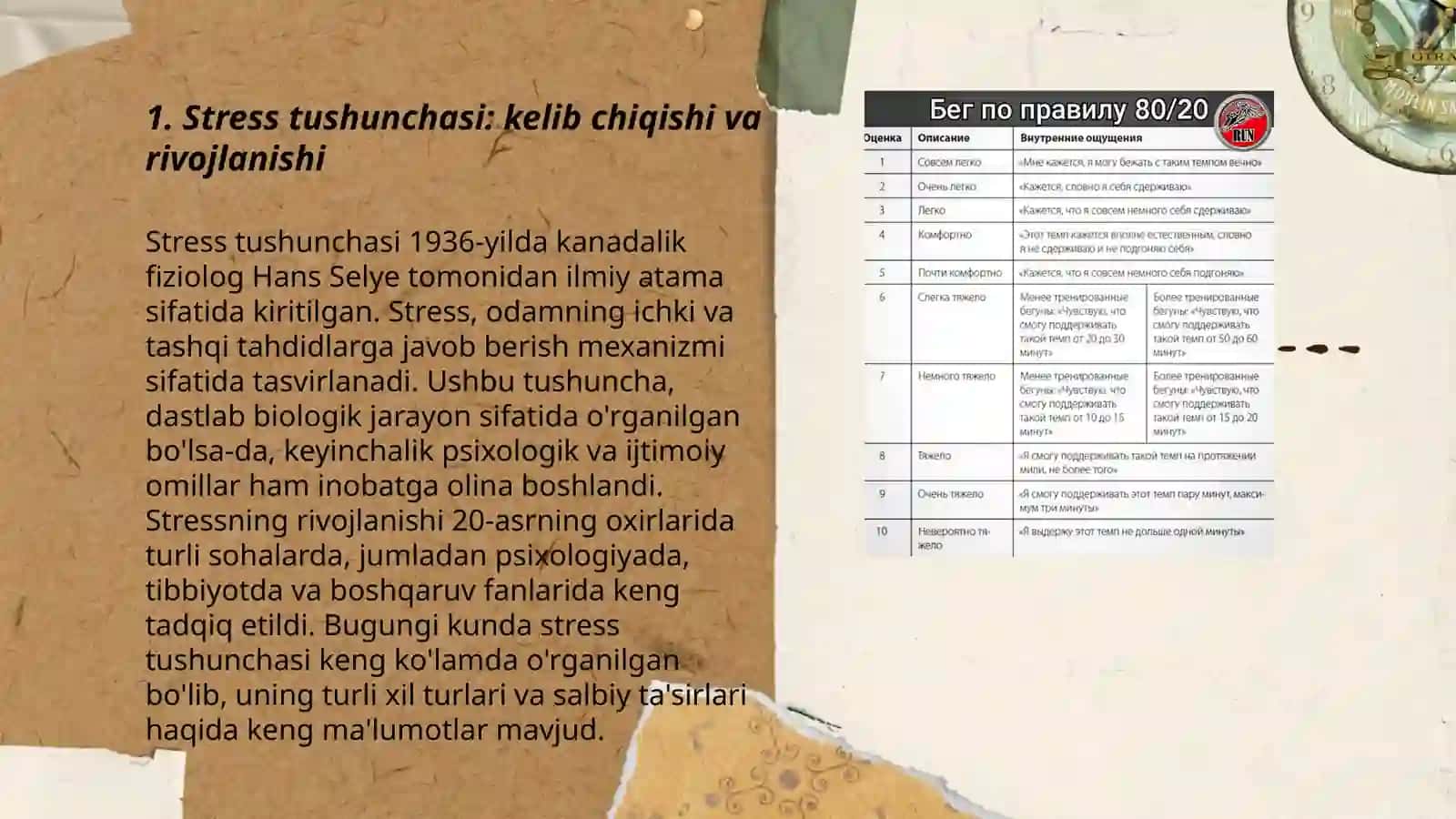Stresni organish tarixi va uning tarifi 3