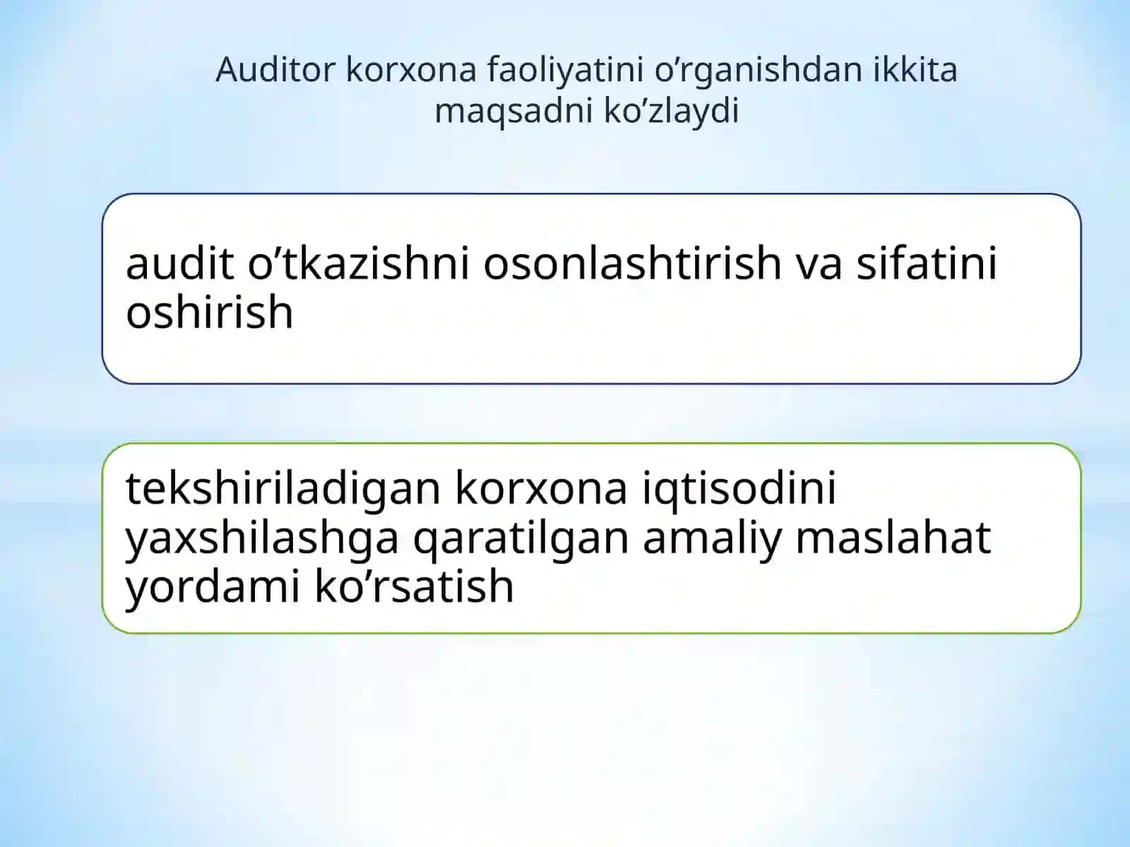 ICHKINAZORAT TIZIMINI O'RGANISH 3