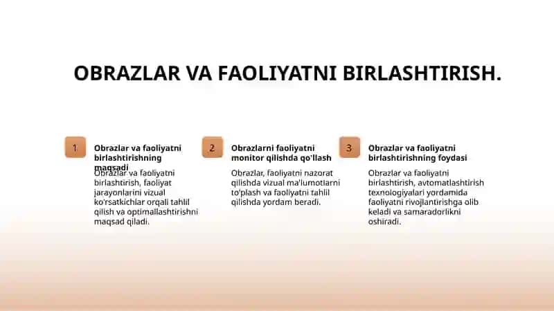 Obrazlar asosida faoliyatni nazorat qilish 3