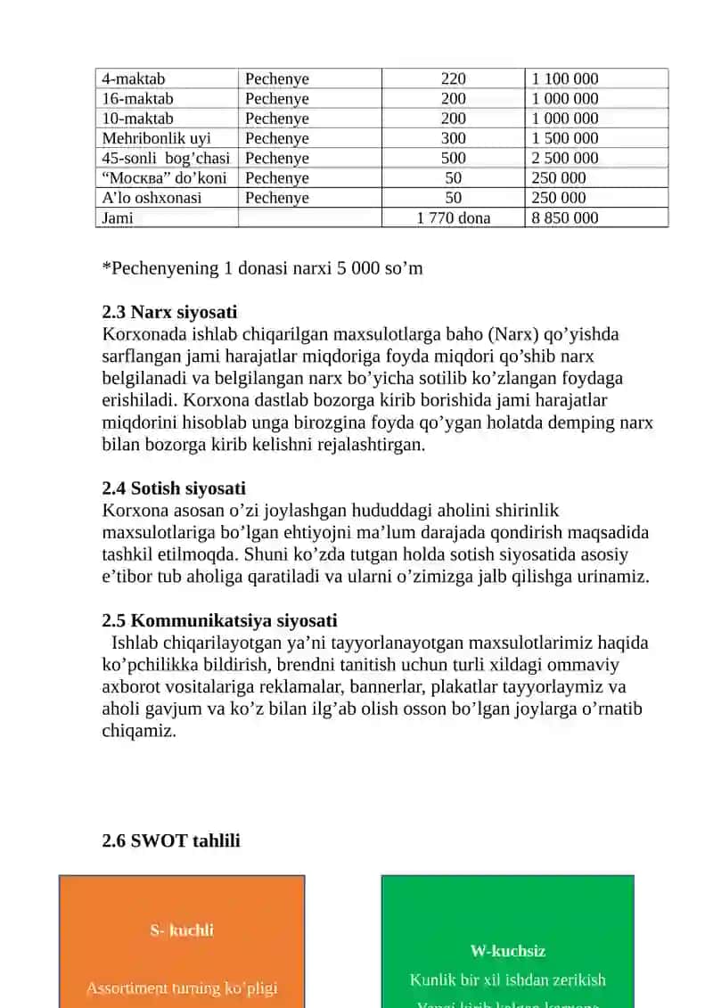 Orzu Shirinliklari 3