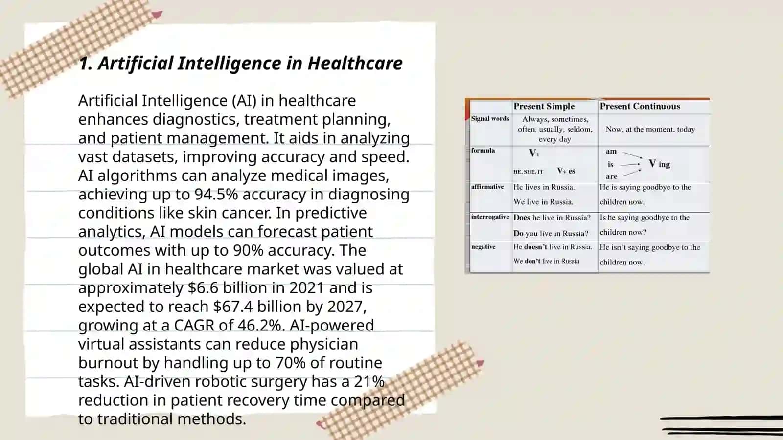 Artificial Intelligence in Healthcare 3
