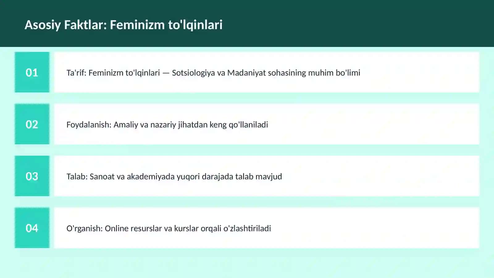 Feminizm to'lqinlari 3