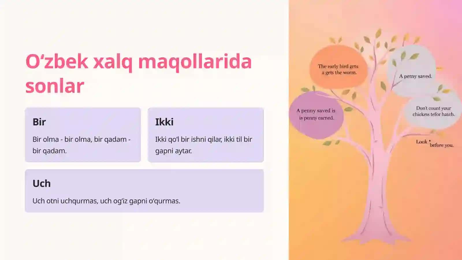 Sonli maqollarni oʻrganish 3