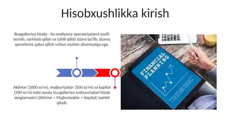 Bugalteriya hisobiga kirish 3