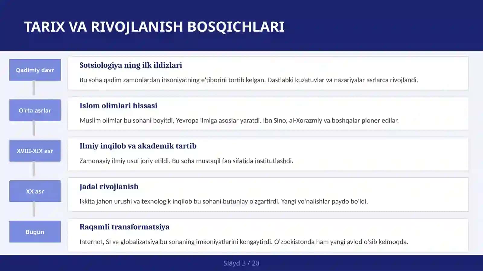 Oila sotsiologiyasi 3