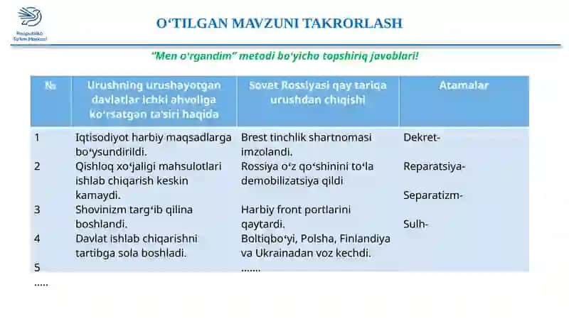 MODDIY ISHLAB CHIQARISHDA TEXNIKA VA FAN TARAQQIYOTI 3