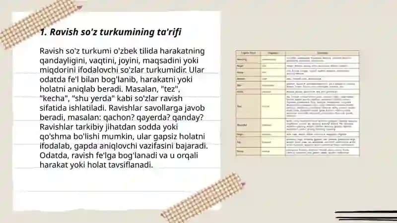 Ravish so‘z turkumi 3