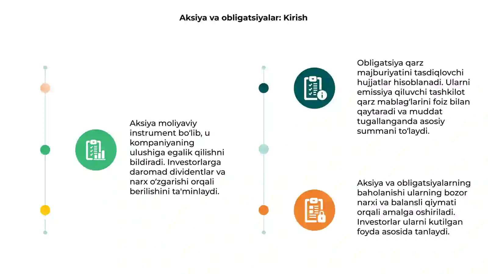 Aksiya va obligatsiyalar, ularning xususiyatlari va baholanishi 3