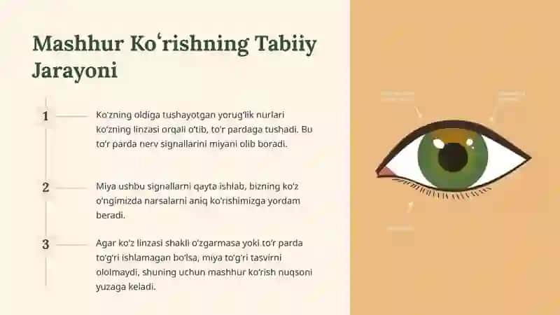 Mashhur Koʻrish Nuqsonlari: Sabablari, Turlari va Davolash 3