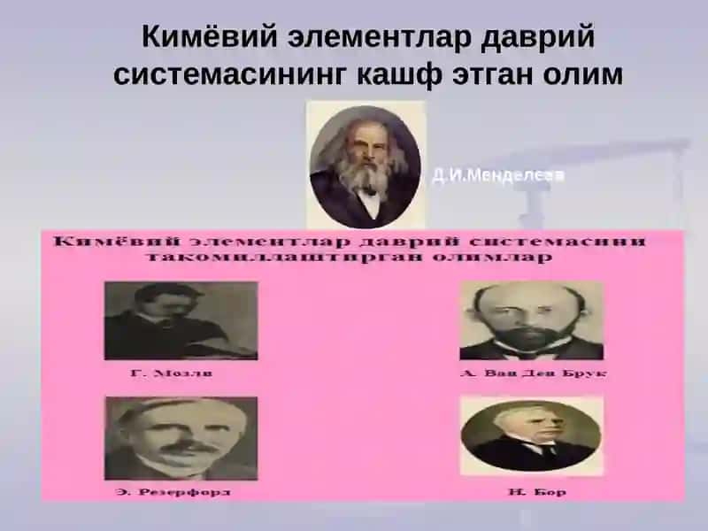 Менделеев даврий системаси 3