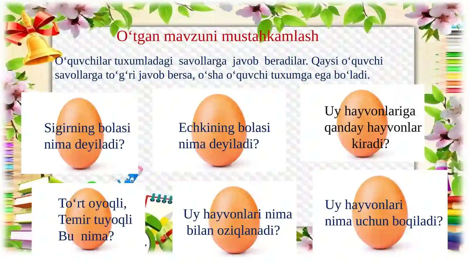 Izzatning jo‘jalari 3