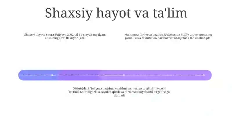 Tojiyeva Sitora Baxtiyor Qizi 2002.31.05 3