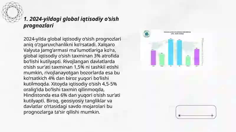 2024-yildagi so'nggi iqtisodiy yangiliklar 3