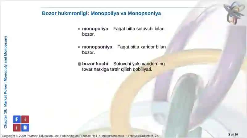 Monopoliya va Monopsoniya 3