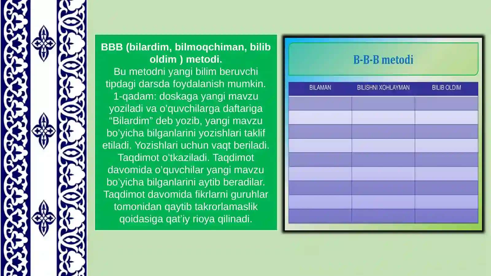Usmonli Turk Adabiyotini “BBB” Metodi Orqali Yoritish 3