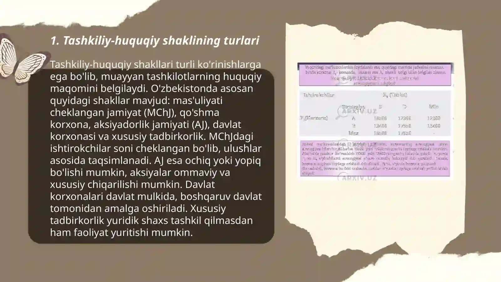 Tashkiliy-huquqiy shaklining turlari 3