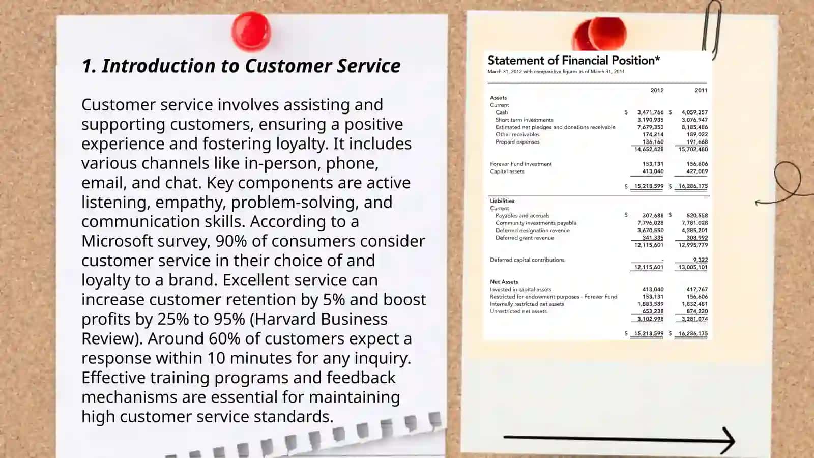 Customer Service Course 3